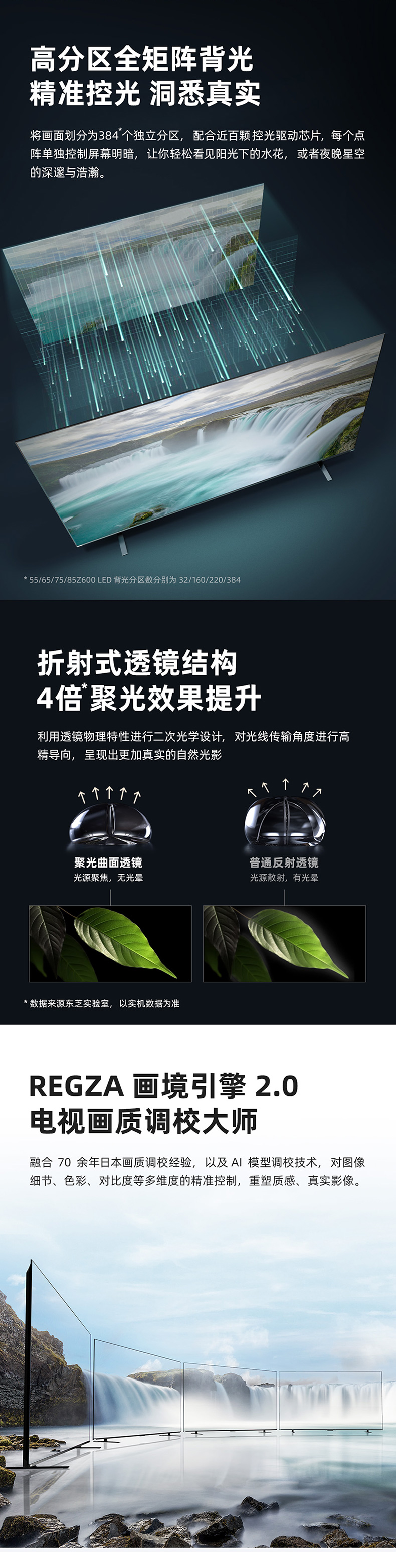五单元-taptap点点电视600创建信【终稿】_02.jpg